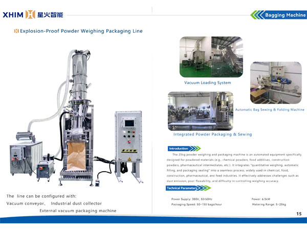 25���ﻯ����ĩ�Q�ذ��b�C