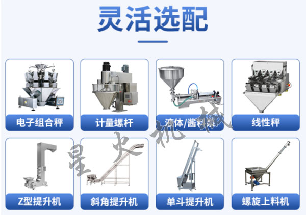 ���ʳƷ���b�C��Ʒչʾ