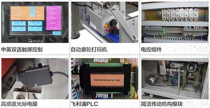 ��ʽ�����^���b�C(j��)-�Ԅ�(d��ng)������b���b�C(j��)��(x��)��(ji��)